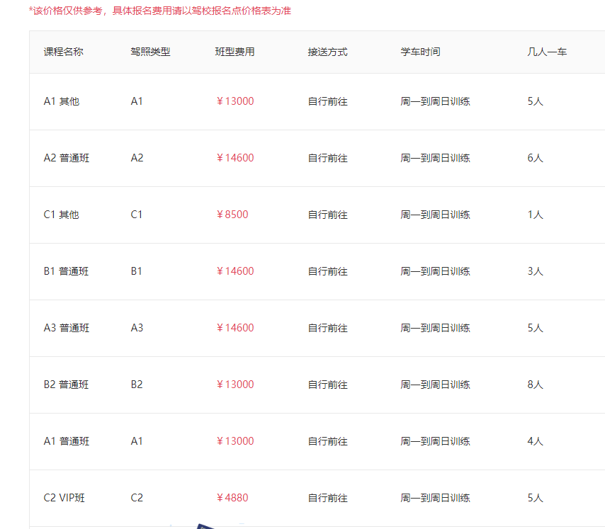 鄭州成功駕校價格表